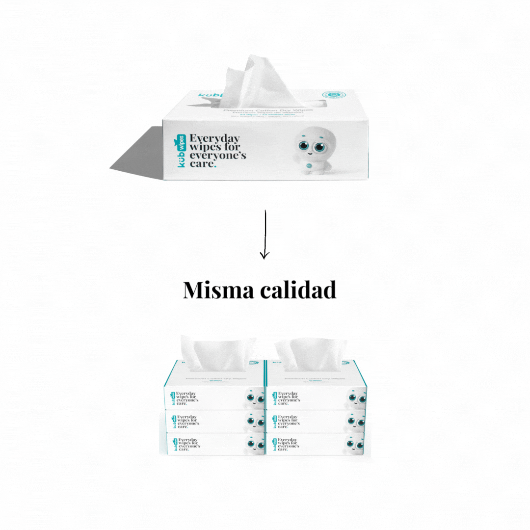 Pack 6 MiniBox Wipes de algodón 100% natural. Toallitas perfectas para el cuidado facial.